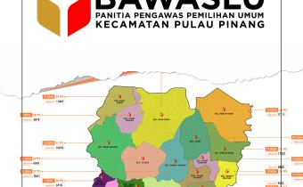 Penguatan SDM dan menambah wawasan pengetahuan dalam pengawasan Tahapan Pemilu, Panwascam Pulau Pinang jadi peserta